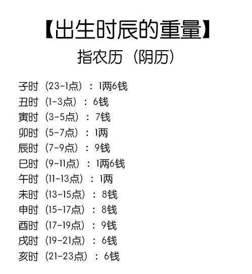 揭秘生辰八字中的婚姻密码，古老智慧解读情感世界