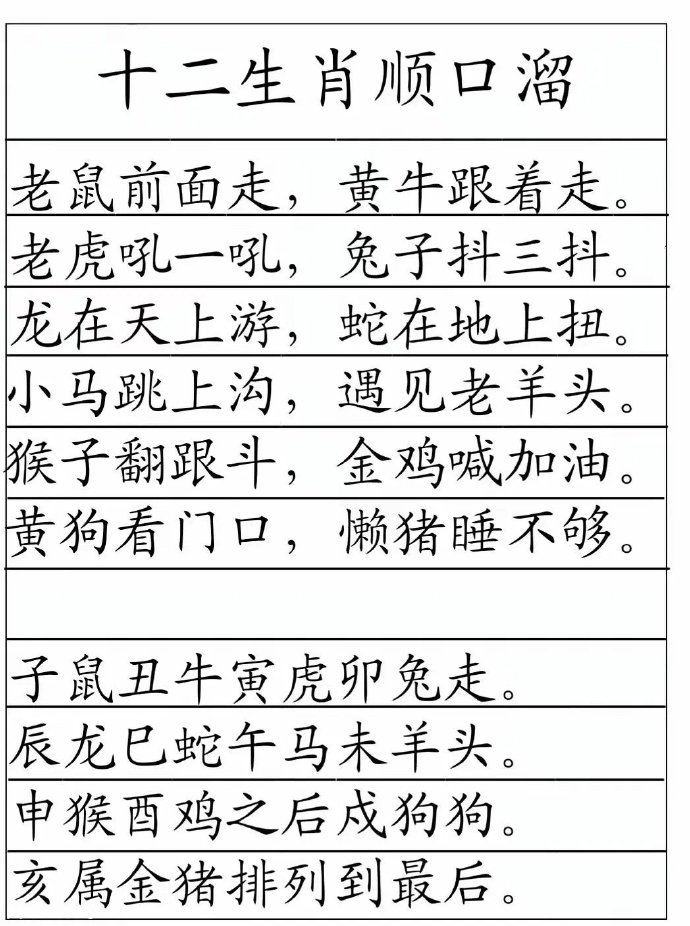 十二生肖口诀速记攻略，轻松掌握生肖记忆技巧