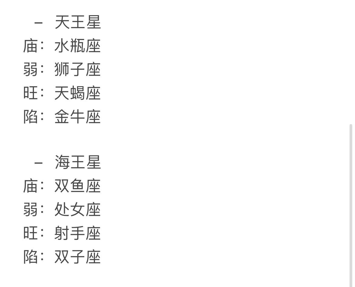 十二星座落陷庙旺，星象背后的神秘与启示揭秘