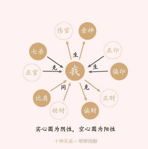 生辰八字算命深度解析与探讨，知乎热议话题解析