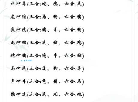 赤胆忠心的生肖揭秘