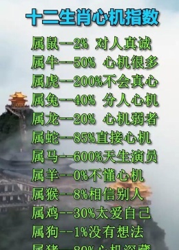 别有用心者的生肖属性探究，揭秘‘别有用心’的生肖特征