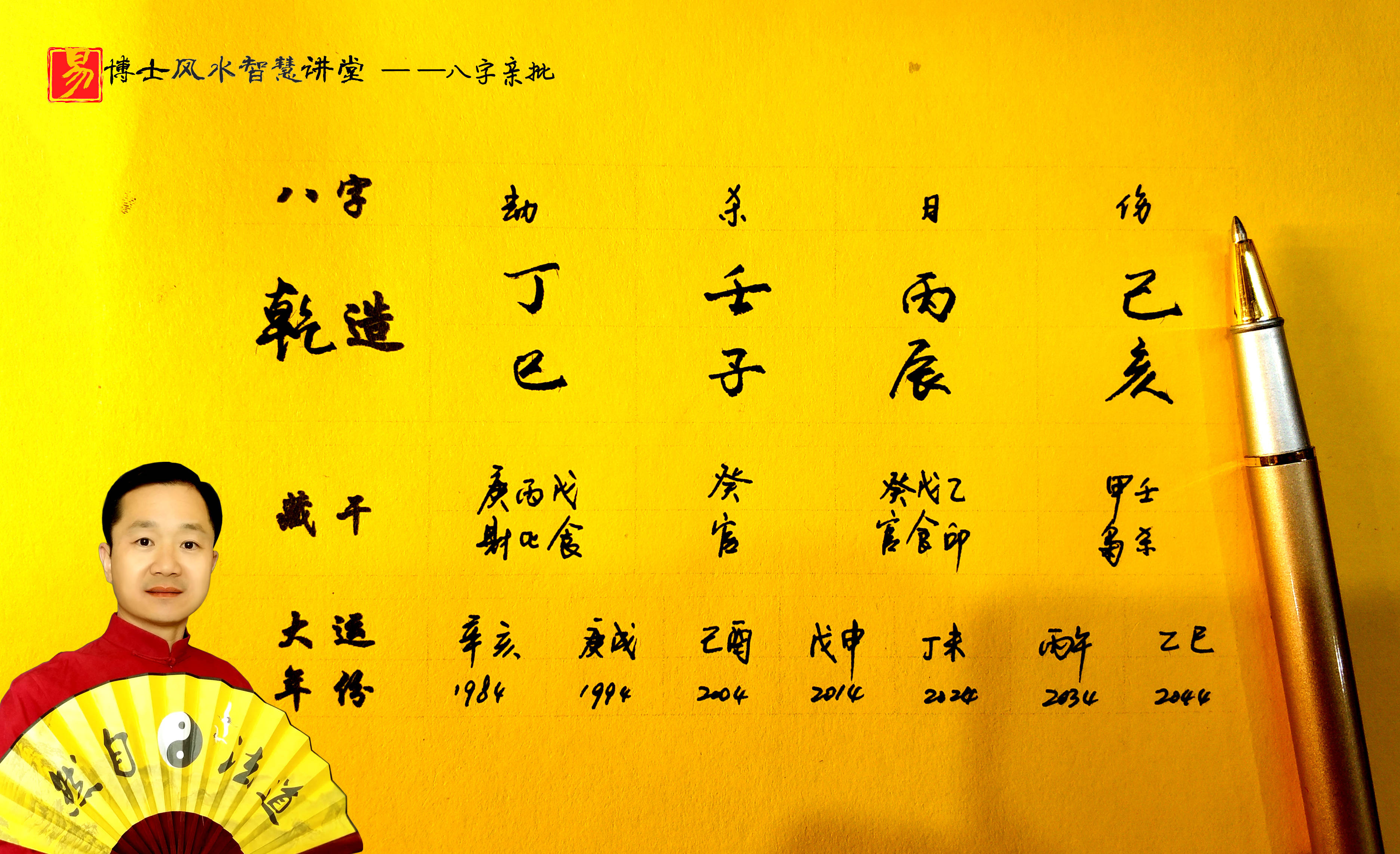 生辰八字揭秘官商命运
