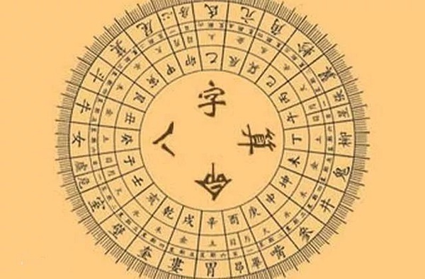 生辰八字揭秘命运之门，探寻个人命运奥秘的旅程