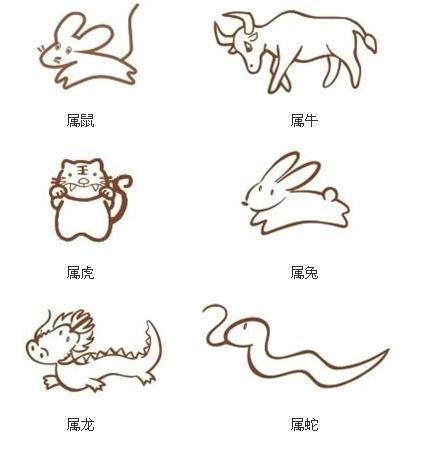 十二生肖之画肖艺术，揭秘画肖的定义与魅力