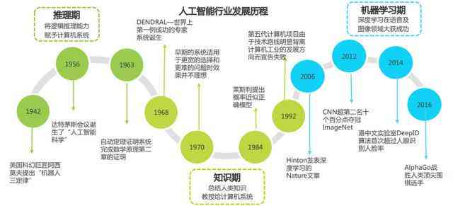 生辰八字与职业发展选择，探寻智慧就业路径