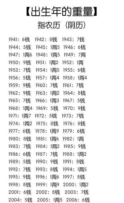 生辰八字准确性深度探究，生辰八字预测是否可靠？