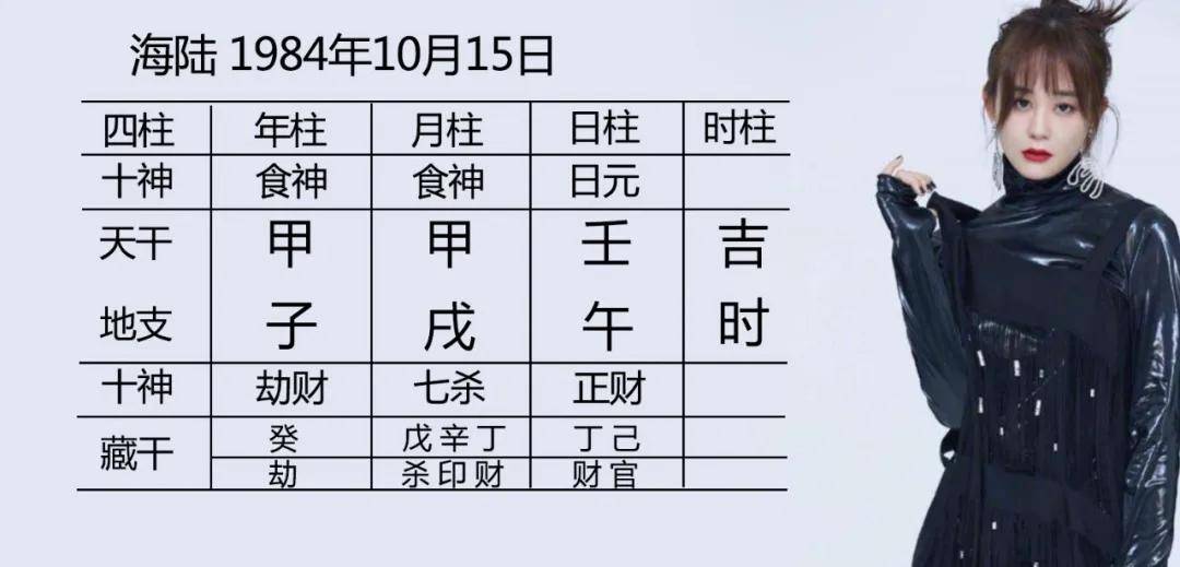 生辰八字算命硬，古老智慧的深度探寻与解析