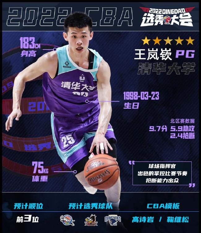 王钦钦星座揭秘，故事、特质全解析