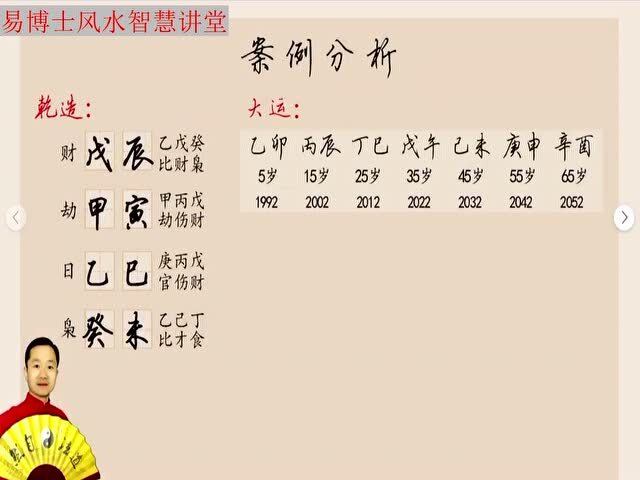 生辰八字合婚姻，探寻古代智慧，解读婚姻匹配之道