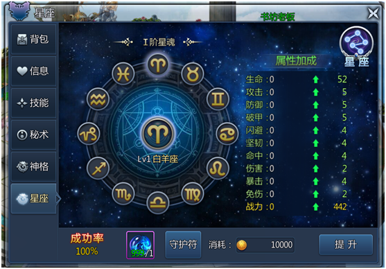 欧神深度解析星座运势，揭示星座启示