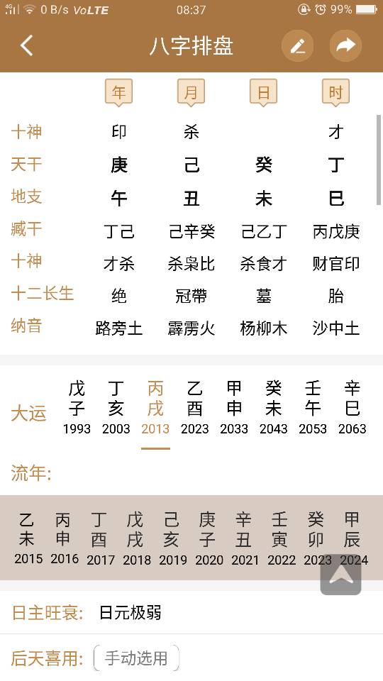 生辰八字揭秘婚姻匹配，古老智慧探寻结婚之道