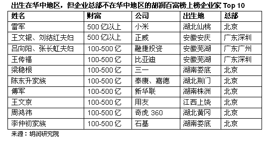揭秘生肖与财富积累，哪个生肖富豪最多？