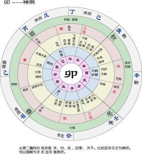 热文 第623页
