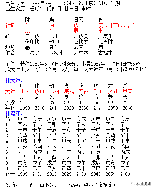 电影生辰八字视频，命理与电影的神秘交融探索
