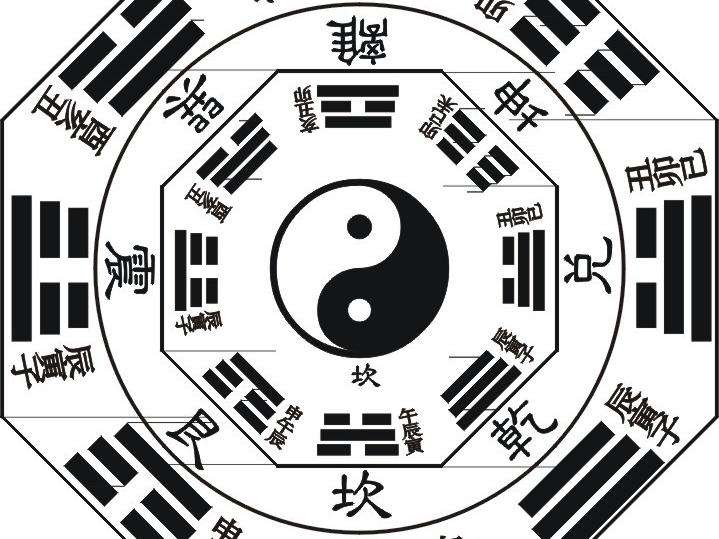 猴年生辰八字起名，探寻命名艺术，展现传统智慧