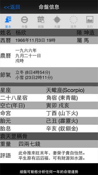 生辰八字表，探寻中国传统命理学的奥秘与奥秘揭秘