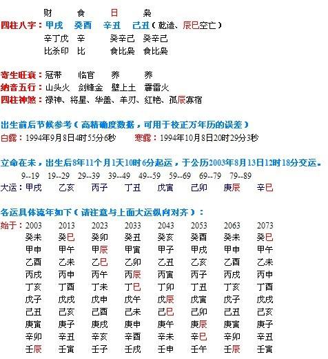 生辰八字姓名配对，探寻命运中的缘分与和谐之秘