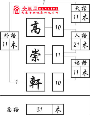 生辰八字在线取名，解读命运密码，探寻命名奥秘