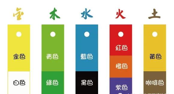 生辰八字幸运颜色揭秘，探寻个人命运中的色彩密码