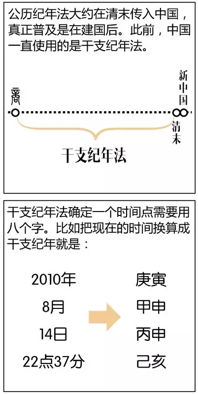 生辰八字相配，命理学的奥秘探寻