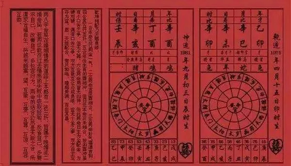 嫁娶生辰八字格式，古老传统婚姻匹配之道揭秘