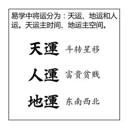 生辰八字揭秘命运之轮，吉凶预测与探寻个人命运秘密