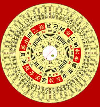 拆生辰八字，探寻命理学的奥秘与古老智慧