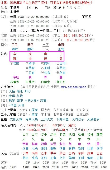 解读生辰八字命运密码，揭秘命运之谜的钥匙