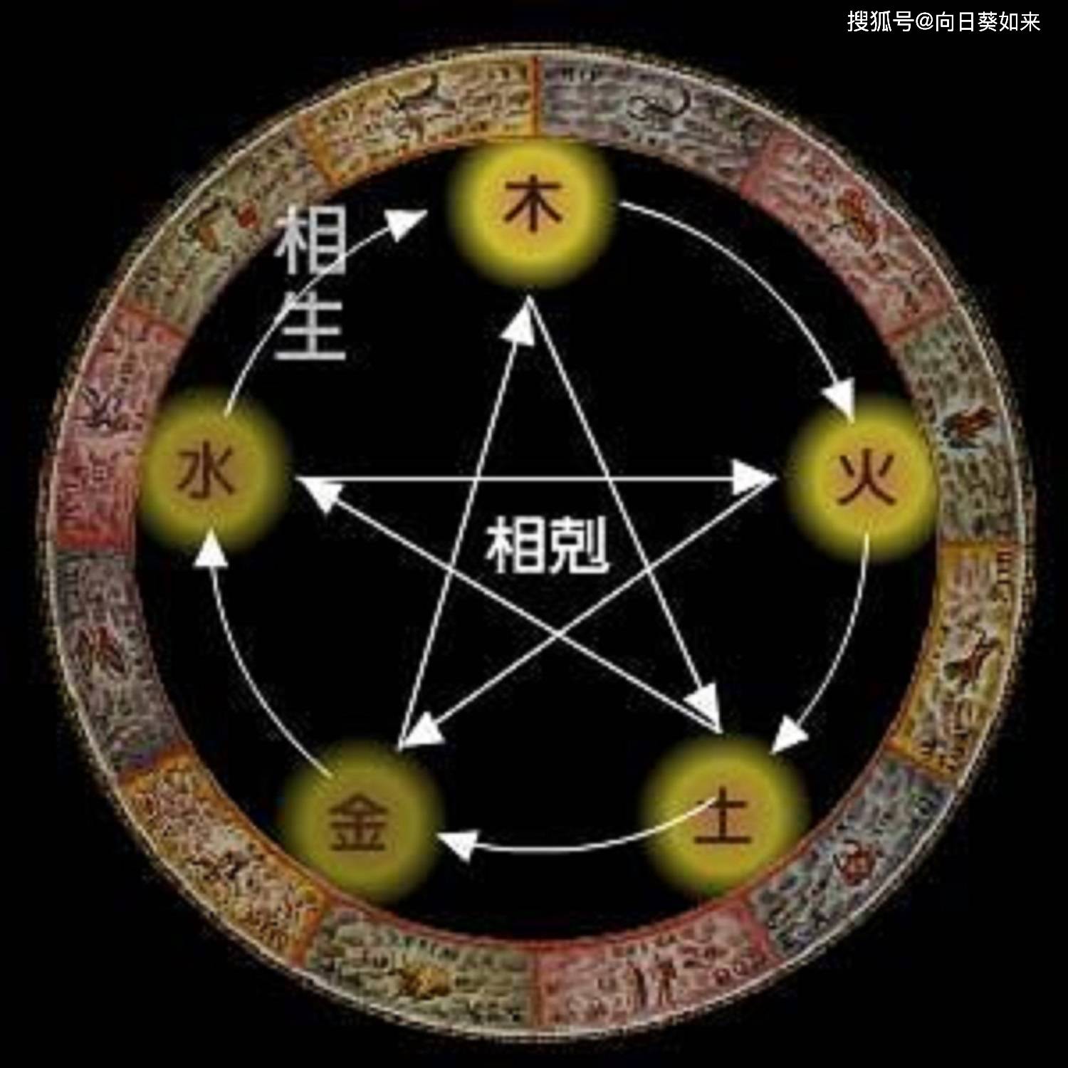 资讯 第616页