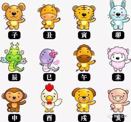 生肖神话揭秘，神化身的生肖之谜