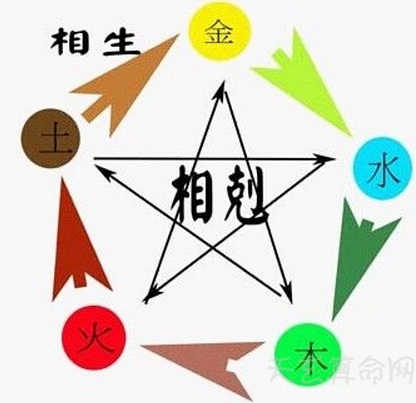 生辰八字与幸运色探寻，揭秘生辰八字对应的幸运色