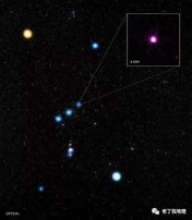 积木星座拼图指南，一步步构建璀璨星空之星座积木拼图教程