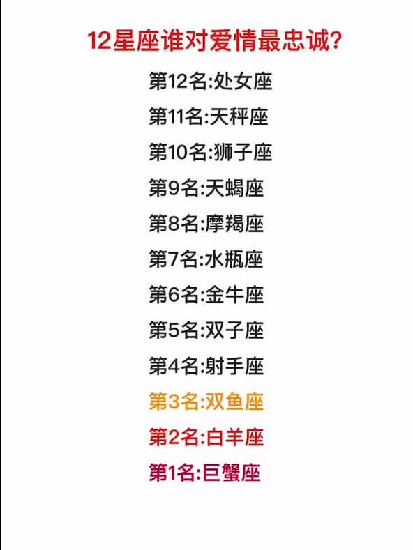 最易出轨的生肖女，星座与感情忠诚度探究