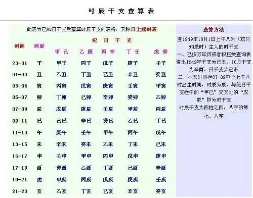 国内 第613页