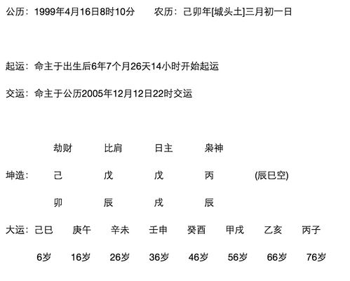 国际 第624页