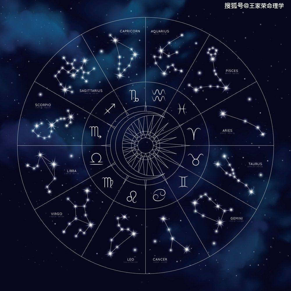 揭秘星座奥秘，探寻一月二十二日星座特性与命运之谜的奥秘之旅