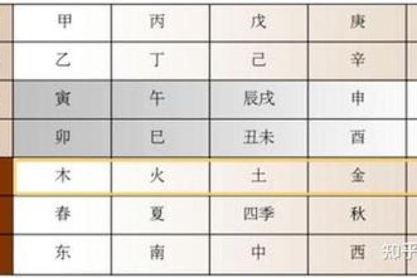 生辰八字测算揭秘，传统命理学的奥秘探索