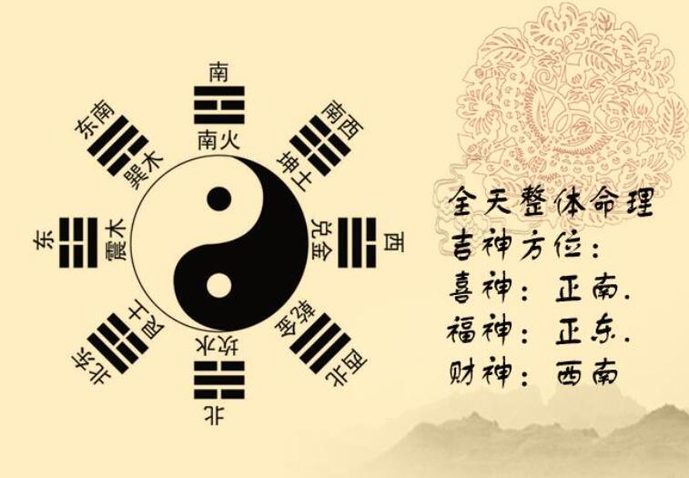 国际 第622页