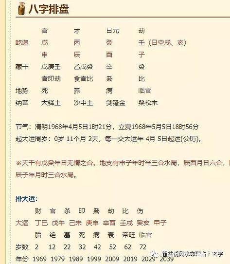 珠海生辰八字的重要性及其解读