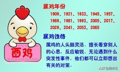 揭秘，1992年出生者的生辰八字与命运性格解析