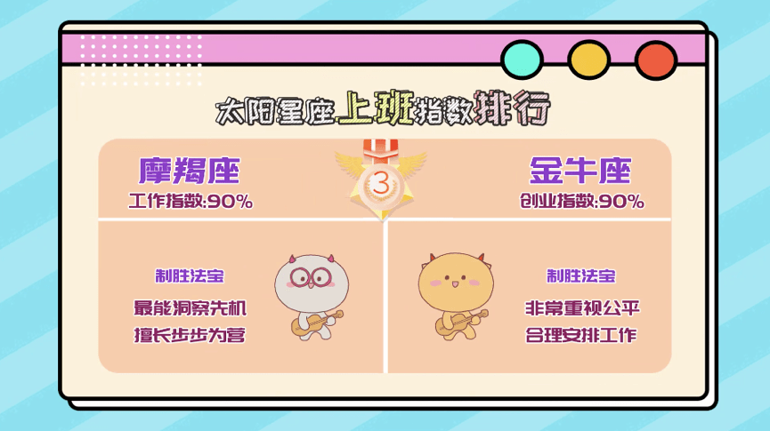 啤酒妹上升星座，职业与星象交融之美探寻之路