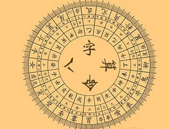 本命佛与八字解读命运之谜，生辰奥秘揭秘命运密码