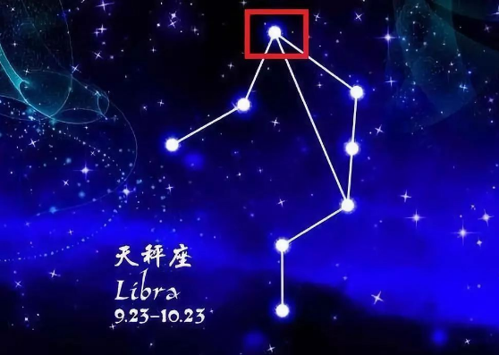 古人眼中的天秤星座，平衡之道的象征探讨