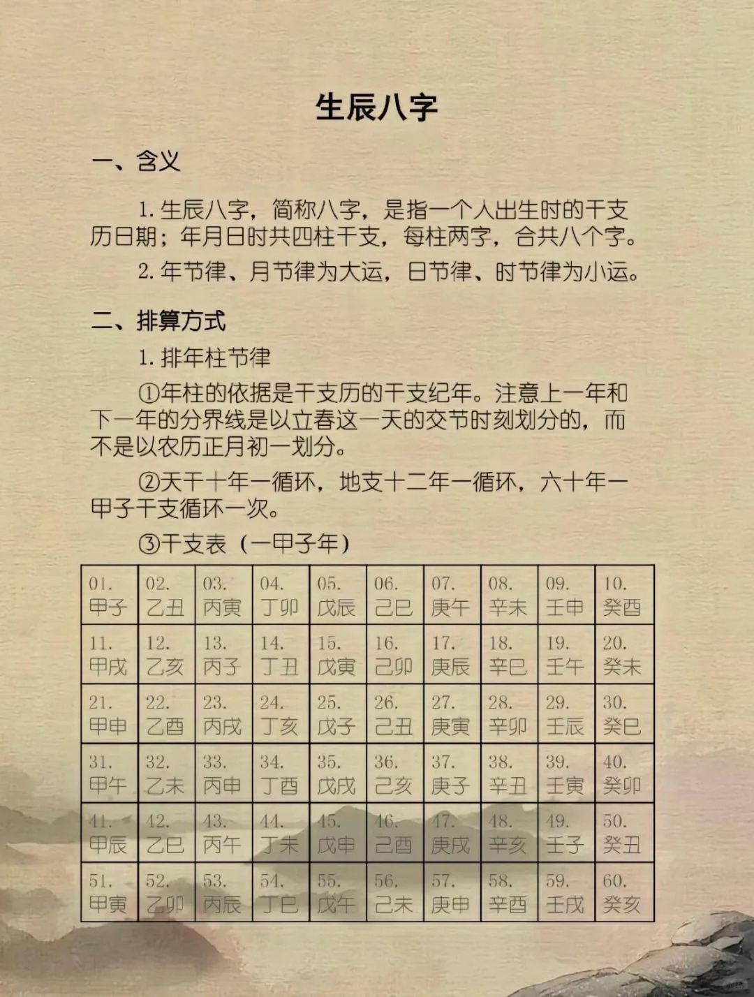 解读生辰八字轻重，揭示命运密码