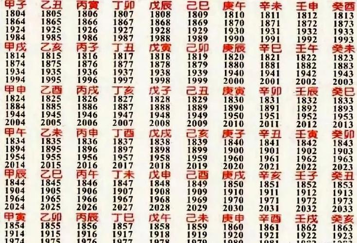 生辰八字与命运解析，探寻吉日吉时之奥秘