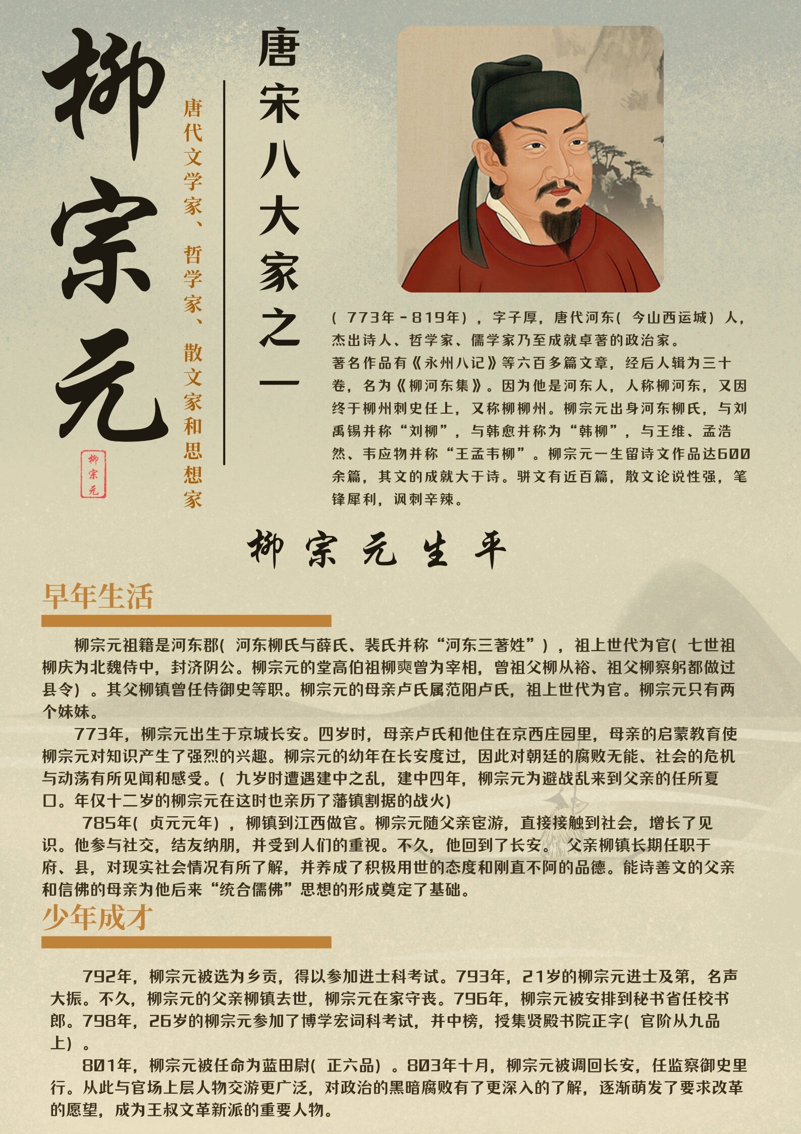 柳宗元的生辰八字与人生哲学探索