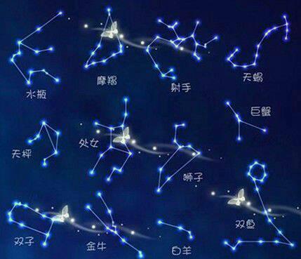 向佐星座图文，揭秘星象与人生的神秘交汇点