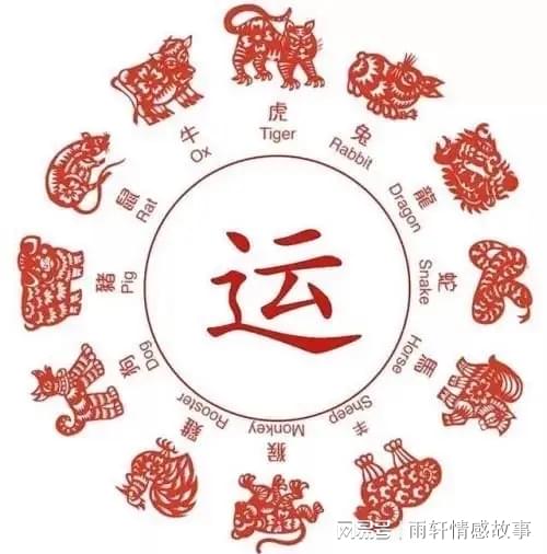 历史重写 第7页