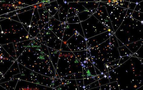 揭秘星空之谜，88星座大全深度科普
